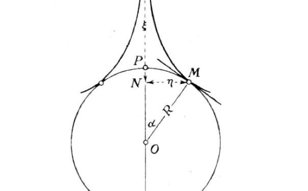 Najviša moguća građevina