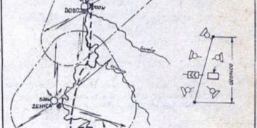 Kada radio-amateri grade prugu to onda izgleda ovako