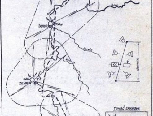 Kada radio-amateri grade prugu to onda izgleda ovako